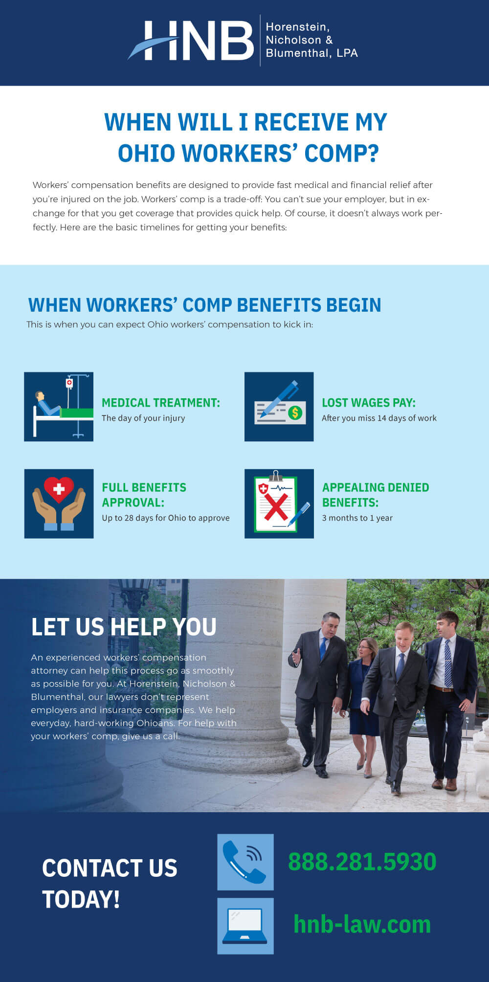 HOW LONG DOES IT TAKE TO GET WORKERS’ COMP BENEFITS